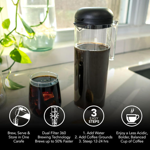 VINCI Cold Brew 360, 1.4L Cold Brew Coffee Maker with Patented Dual Filter 360 Brewing Technology, Iced Coffee Pitcher