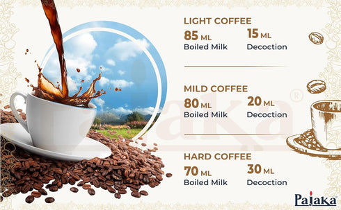 South Indian Filter Coffee Maker, 4-6 Cup Mug Madras Kaapi Kappi Drip Decoction Brewer, Stainless Steel (250 ML)