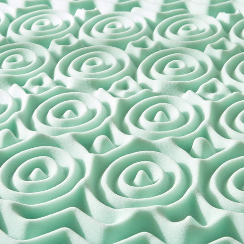 Best Price Mattress Full Size Topper - 1.5 Inch Aloe Infused Cooling 5-Zone Memory Foam Bed Topper