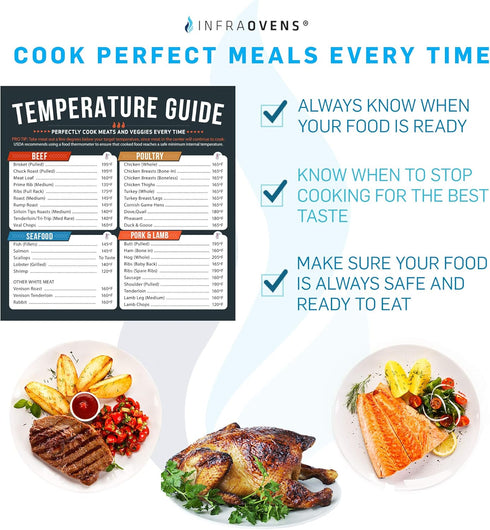 Toaster Oven Cheat Sheet Cooking Times Chart Magnet, Baking & Grilling Guide for Breville, Cuisinart, More