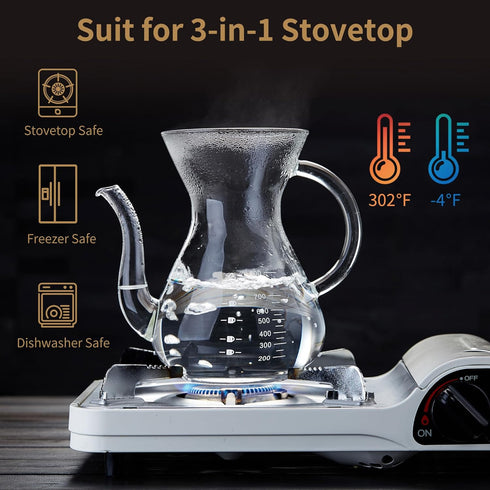 Unbreakable 8-Cup Pour Over Coffee Maker with Double Stainless Filter, Heat-Resistant Borosilicate Glass