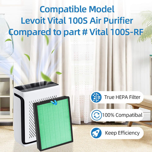 Vital 100S Replacement Filter for LEVOIT Smart WiFi Air Purifier, 3-in-1 True HEPA, 2 Packs, Part# Vital 100S-RF