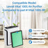 Vital 100S Replacement Filter for LEVOIT Smart WiFi Air Purifier, 3-in-1 True HEPA, 2 Packs, Part# Vital 100S-RF
