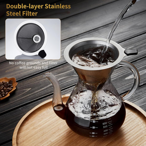 Unbreakable 8-Cup Pour Over Coffee Maker with Double Stainless Filter, Heat-Resistant Borosilicate Glass