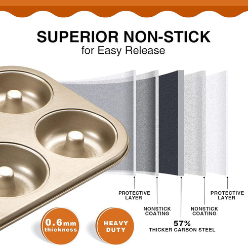 HONGBAKE Nonstick Donut Pans for Baking, 2-Pack 6 Cavity Upgraded Deepened Doughnut Tray for Oven - Bronze Gold
