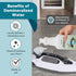 32 oz Steam & Go - Demineralized Water for Steam Cleaner, PVC-Free Floor Cleaner Liquid Compatible with Any Steam Mop