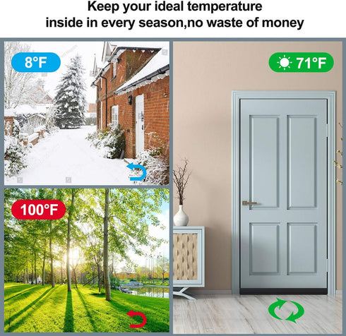GDHOMM Under Door Draft Stopper Door Sweep Noise Blocker Weather Stripping Adjustable Size 30"-36" Gap Filler & Seal,