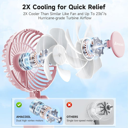 AMACOOL Portable Handheld Fan with Dual Motor, 12 Blades, Powerful 4 Speeds Hand Fan, Foldable, Battery Operated 3 IN 1 Personal Cooling Fan for Hot Flashes, Outdoor Activities, Travel(Pink) by AMACOOL