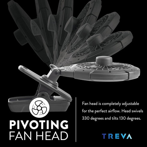 Treva 5 Inch Two Speed Battery & USB Powered Clip On Fan, Slim and Portable, Gray