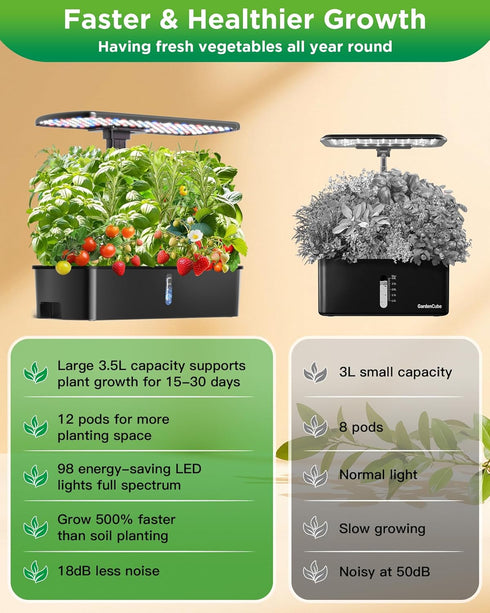 24W Adjustablewith,12 Hydroponics Growing System Kits,Smart Indoor Herb Garden with LED Grow Light Planting Height Pods