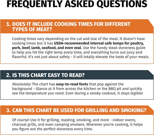 Meat Temperature Chart Magnet, Grilling Accessories for Chicken, Turkey, Beef, Steak, Pork Cooking Temperature Chart,