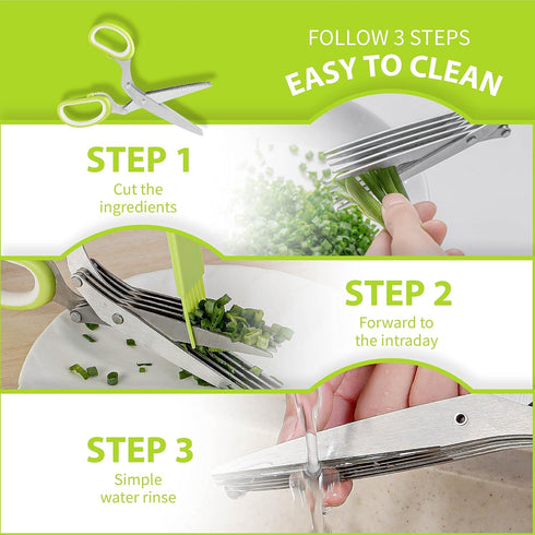 2023 Updated Herb Scissors Set - 5 Blades and Cover for Cutting Lettuce, Cilantro, Green Onion, and Paper