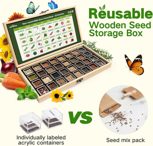 3 32 Lush&Dew USDA Zone Seed Bank, Gardening Gifts for Women Men, Varieties Non-GMO Heirloom Seeds for Planting