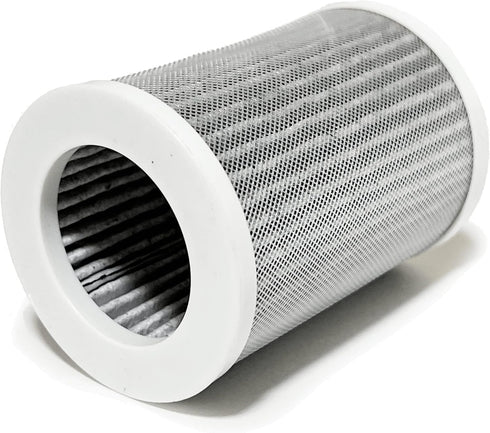 Nispira 3-in-1 HEPA Activated Carbon Replacement Filters for Pure Enrichment Purezone Mini Portable Air Purifier