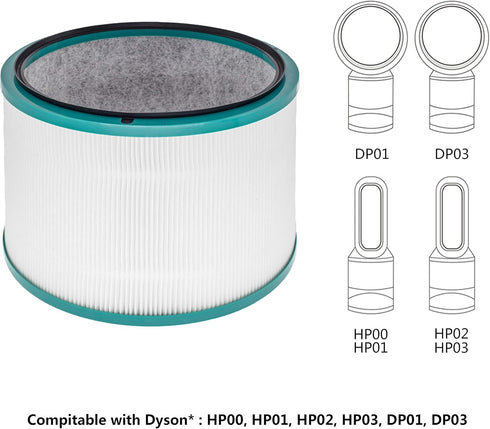 Replacement Filter for Dyson Pure Hot + Cool Link HP02 HEPA Air Purifier, Part no. 968125-03
