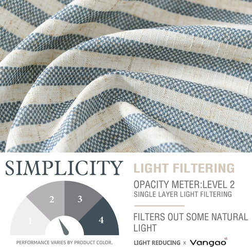 36 Inch 2 Vangao Stripe Farmhouse Kitchen Curtains Length Linen Cafe Curtains Tickingstripe Tier Drapes Pinstripe