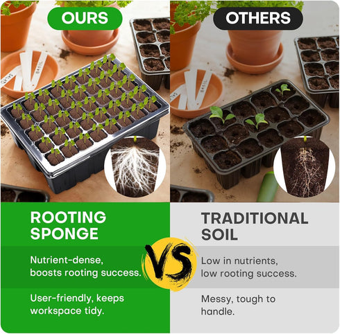 LAPOND 40 Pcs Grow Sponges with Tray, Starter Plugs for Cuttings, Great for Soil, Tray or Planting Pods Plant Rooter