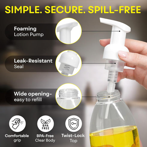 Commercial 8oz (250ml) Pack 2 BRIGHTFROM Foaming Soap Dispenser Pump Bottles, BPA Free Empty Refillable Plastic