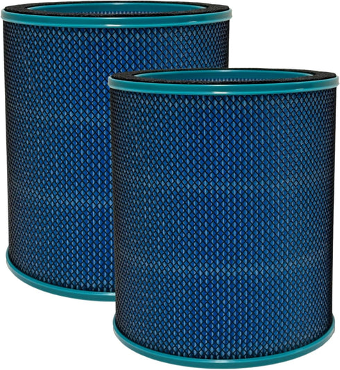 Nispira SKJ-CR022D Replacement Filter for ULTY Air Purifier R022 / R22 MOONQUAKE, 2 Packs True HEPA Pre Filter