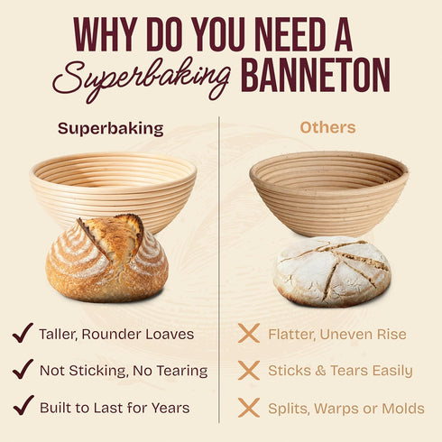 9" Set, Superbaking Sourdough Starter Kit, Round Banneton Bread Proofing Basket Sourdough Bread Baking Supplies