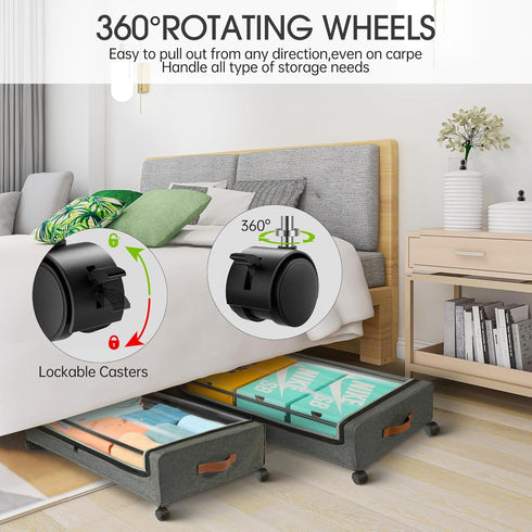 2Pack Blankets(30.71 16.93 6.69 Yecaye Under Bed Storage with Wheels, Under Bed Storage Containers, Underbed Shoe