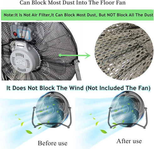 Fan Cover for 16 Inch High Velocity Floor Fan, Dustproof Net Mesh Cover for 16 in Table Floor Fan, Children Finger
