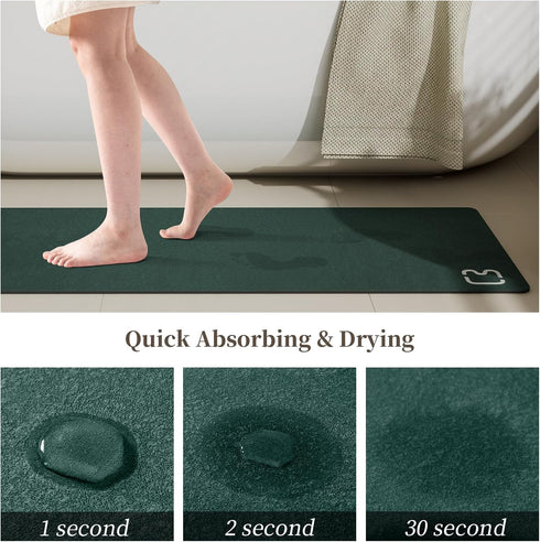 Dark Green Bath Mat Rugs - Non Slip Absorbent Quick Dry Rubber Backed Thin Bath Rug 17"x27.5" - Stain Resistant,