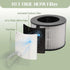 U9C HEPA Filter Replacement for LG PuriCare AeroTower Fan, 3-in-1 True HEPA and Activated Carbon Filter