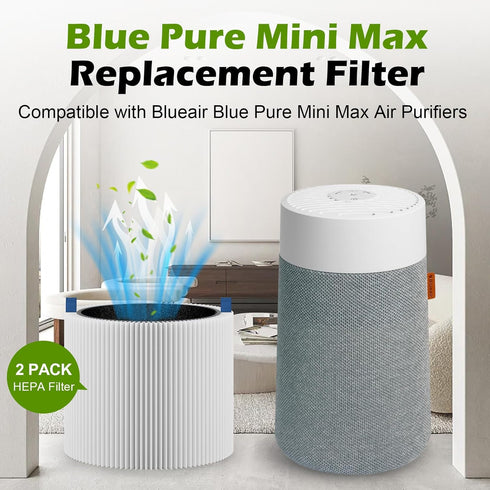 2 Pack Mini Max Filter Replacement for Blueair Blue Pure Mini Max Air Purifier, H13 True HEPA & Activated Carbon Filter