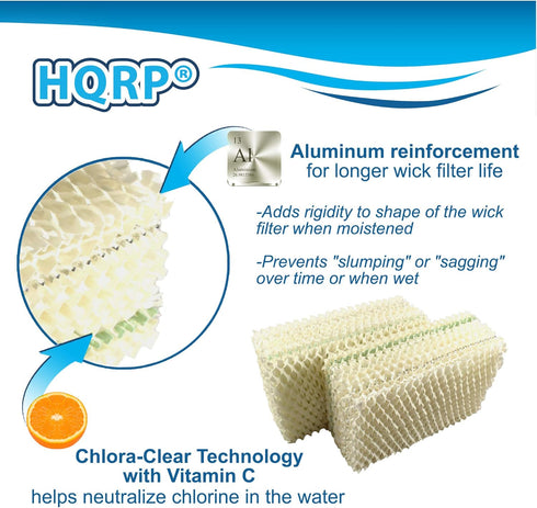 HQRP 2-Pack Wick Filter - Compatible with Emerson Kenmore HDC-1, fits HD07W, HD08W, HD12W Series