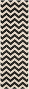 SAFAVIEH Courtyard Collection Runner Rug - 2'3" x 6'7", Black & Beige, Chevron Design, Non-Shedding & Easy Care,
