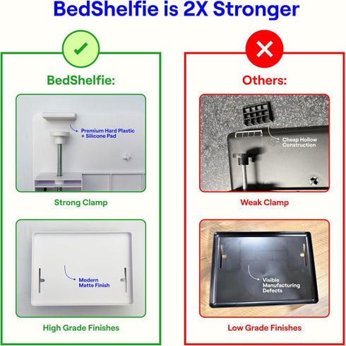 BedShelfie Bedside Shelf for Dorm Room Bunk Bed & Top Bunk, College Dorm Room Essentials, Bedside Caddy, Clip on