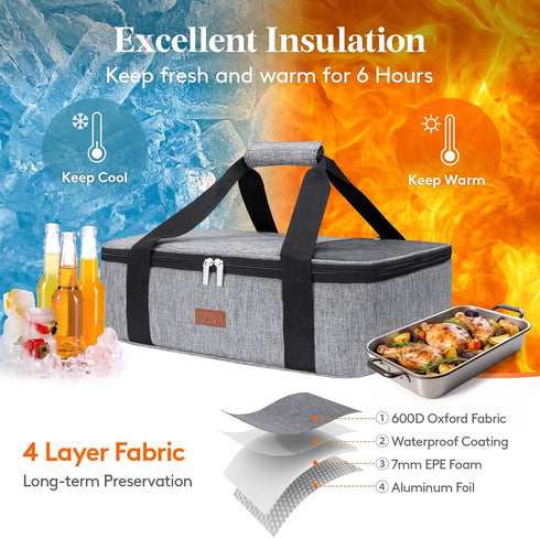 Lifewit Insulated Casserole Carrier for Hot or Cold Food, Fits 9"x13" Baking Dish, Grey