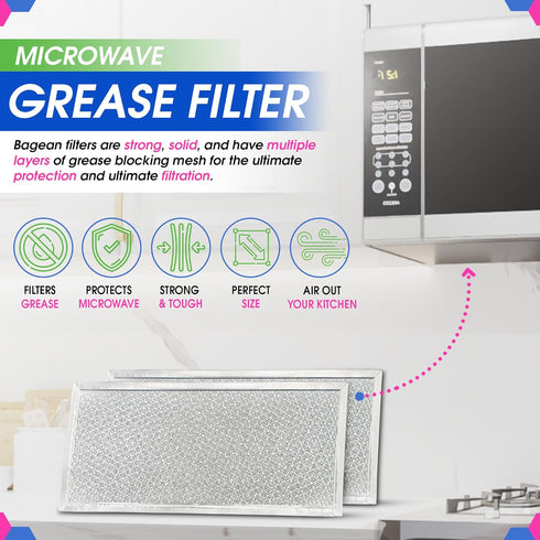 Microwave Filter Replacement, 5.78" x 12.91", Fits W10208631A Whirlpool, Aluminum Mesh Screen Grease Filter
