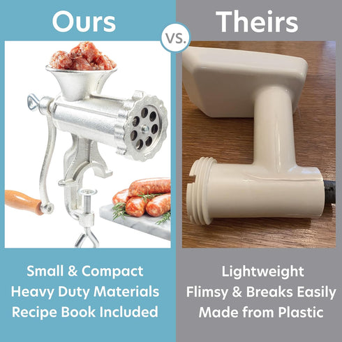 Meat Grinder with Tabletop Clamp & 2 Cutting Disks, Cast Iron, Heavy Duty Sausage Maker, Manual Meat Mincer