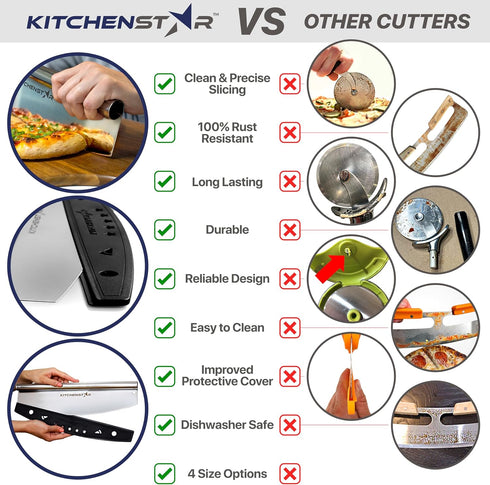 KitchenStar 12-Inch Pizza Cutter Rocker Blade - Sharp Stainless Steel Slicer Knife, Protective Cover, Dishwasher Safe,