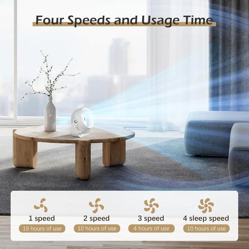 CIVPOWER Desk Fan, Rechargeable Air Circulator with 6000mAh Battery, 4 Speeds, 270° Adjustable Quiet Fan for
