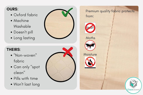 Clothing Storage Bags - Large Organizer for Sweaters, Bedding, Garment, Mothproof Underbed Space Saver with Zip & Window