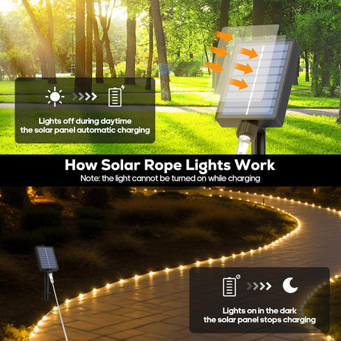 ICRGB Solar Rope Lights Outdoor Waterproof, 39FT 120LED with Remote Control & 8 Modes for Holiday Decoration