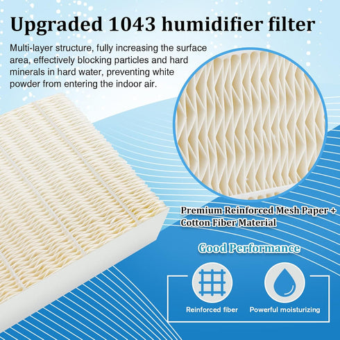 Fetechmate 2 Pack 1043 Humidifier Wick Filter for Essick Air, Bemis Space Saver Humidifiers
