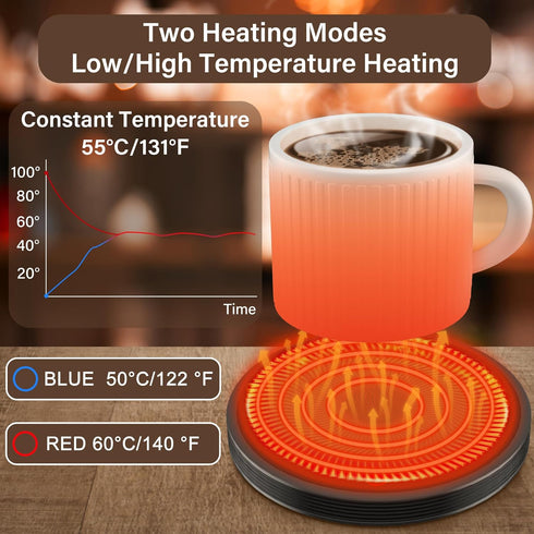 2 Settings GLSY Coffee Cup Warmer, Mug Warmer for Desk, Electric Cup Beverage Warmer Plate with Temperature for Tea
