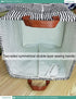 FANKANG Square Nursery Hamper Storage Bins - Foldable Canvas Laundry Basket with Waterproof Coating