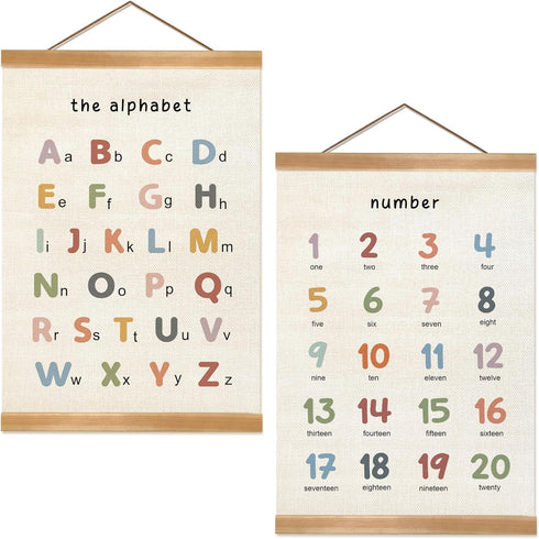 ZTGDA Alphabet Numbers Poster Set of 2, Alphabet Numbers Wall Art, ABC Banner