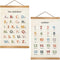 ZTGDA Alphabet Numbers Poster Set of 2, Alphabet Numbers Wall Art, ABC Banner