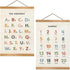 ZTGDA Alphabet Numbers Poster Set of 2, Alphabet Numbers Wall Art, ABC Banner