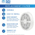 Fette Filter - True HEPA Replacement Filters with Activated Carbon for Fridababy, Meleden, RIGOGLIOSO GL-2103
