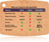 Wooden Cutting Board for Kitchen, Large Composite Wood, Thin, BPA Free & Eco-Friendly, 14.5 x 11.25 Inch
