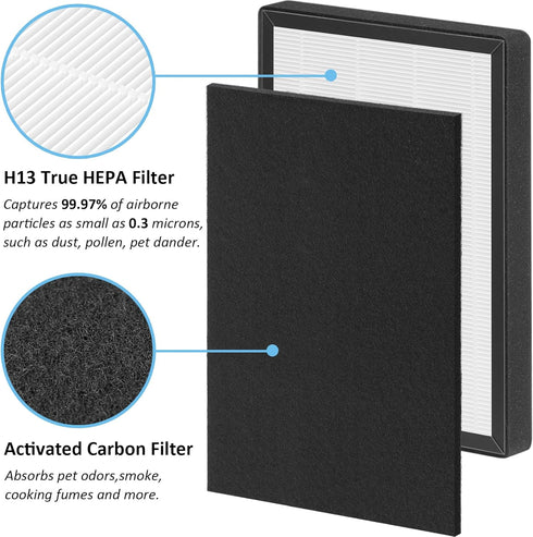 ProHEPA 9000 True HEPA Filters Replacement, Compatible with VEVA ProHEPA 9000, 4 True HEPA Filters