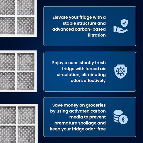 mist Fresh LG LT120F Air Filter Replacement, Compatible with Kenmore Elite, 3 Pack - Fresh