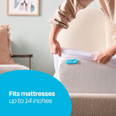 LINENSPA Premium Waterproof Mattress Protector, Full Size, White - Breathable, Fitted Style, Machine Washable & Dryer
